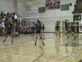 Brittany Thomas Volleyball