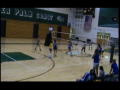 Mainland, FL 2008 Volleyball