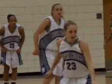 Piedmont Girls Basketball