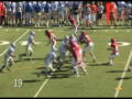 Rocky Mountain, CO - Dane Anderson Highlights