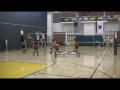 Mission Viejo, CA 2009 Girls Volleyball