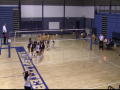 Tyler Richardson - Ypsilanti, MI 2009 Volleyball