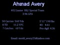 Ahmad Avery #32 La Habra Football 2009