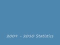 Brininka Shephard's Highlight Film 2011
