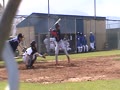 TRIPLE..2 RBI