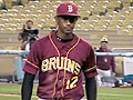 Wilson, CA - Pitching Highlights